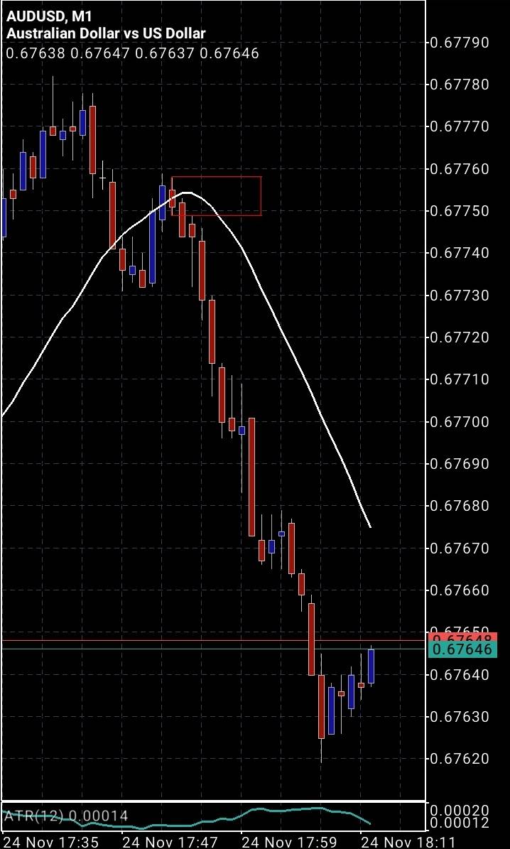 Screenshot_20221124_111234_MetaTrader 5.jpg