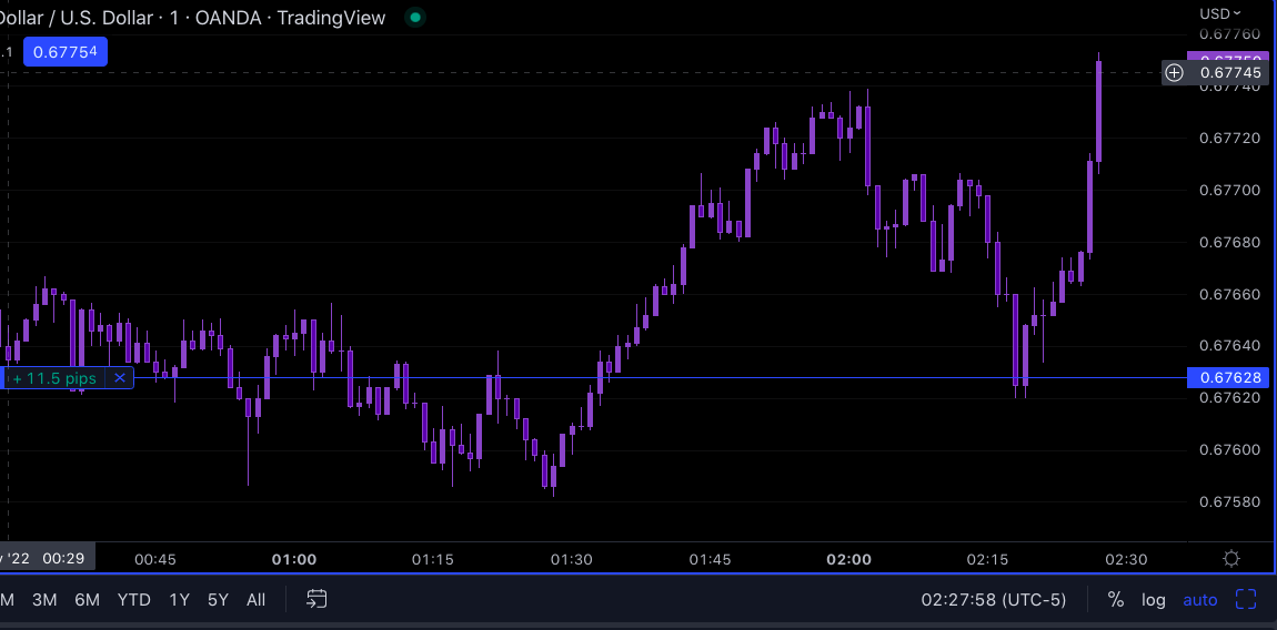 Screen Shot 2022-11-25 at 1.27.49 AM.png