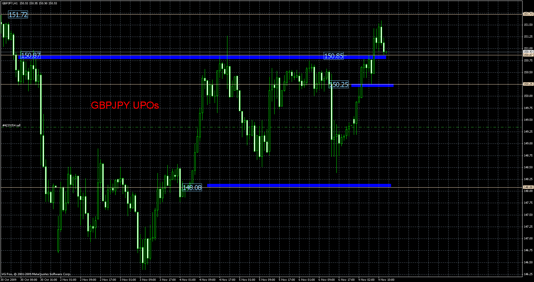 gbpjpy2.gif