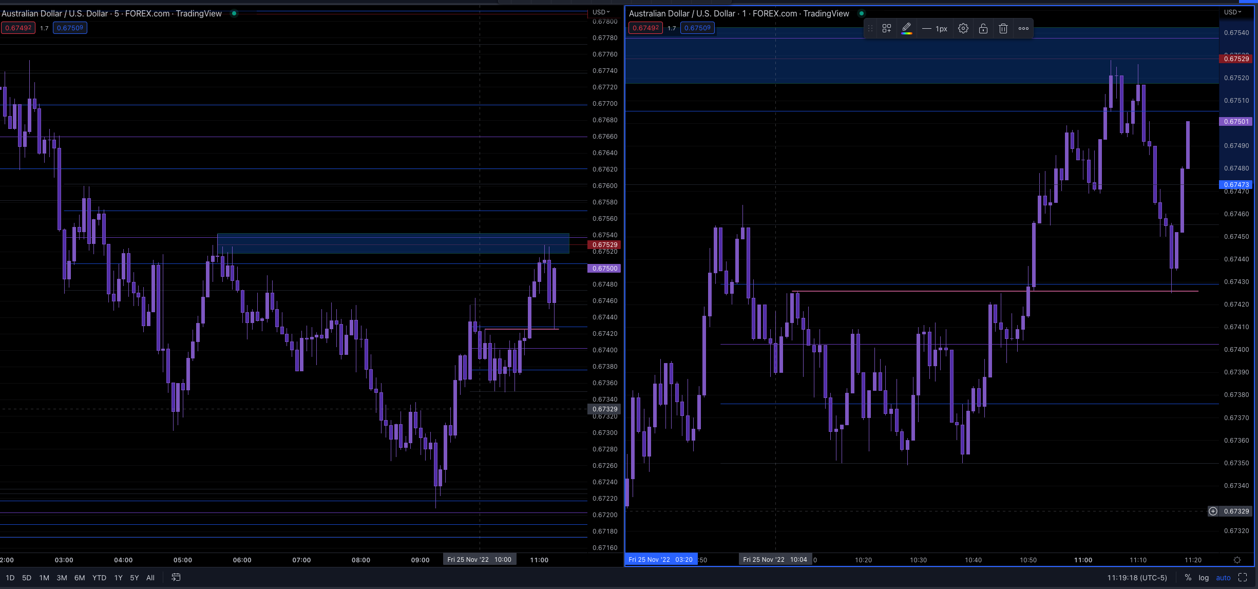 Screen Shot 2022-11-25 at 10.19.19 AM.png