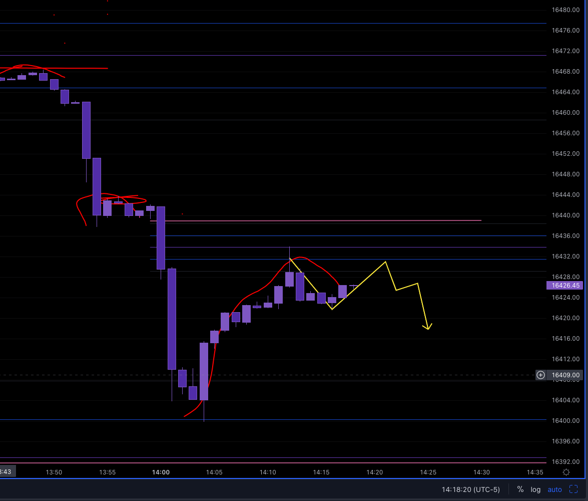 Screen Shot 2022-11-26 at 1.18.22 PM.png