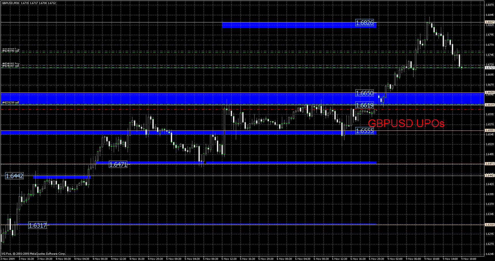 gbpusd4.gif
