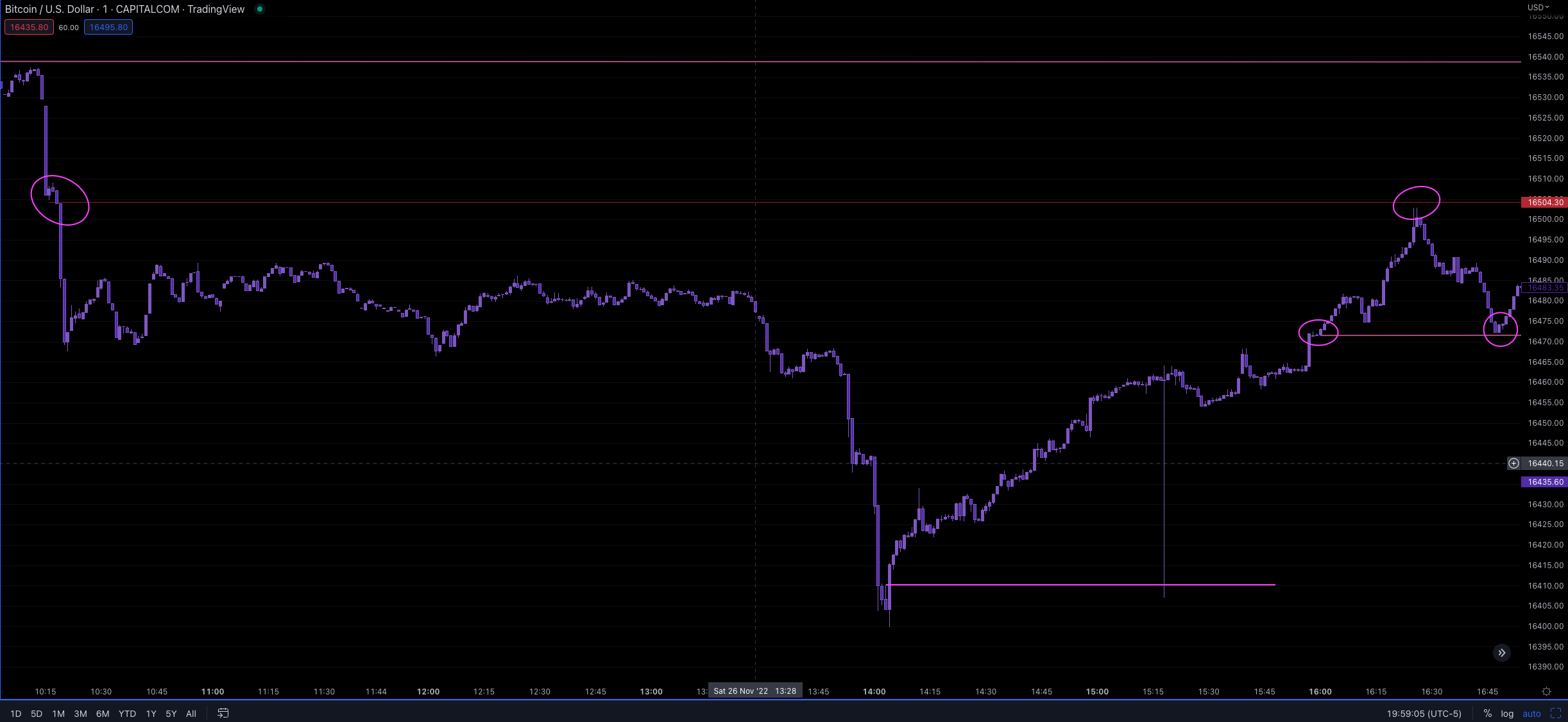 Screen Shot 2022-11-26 at 6.59.07 PM.png