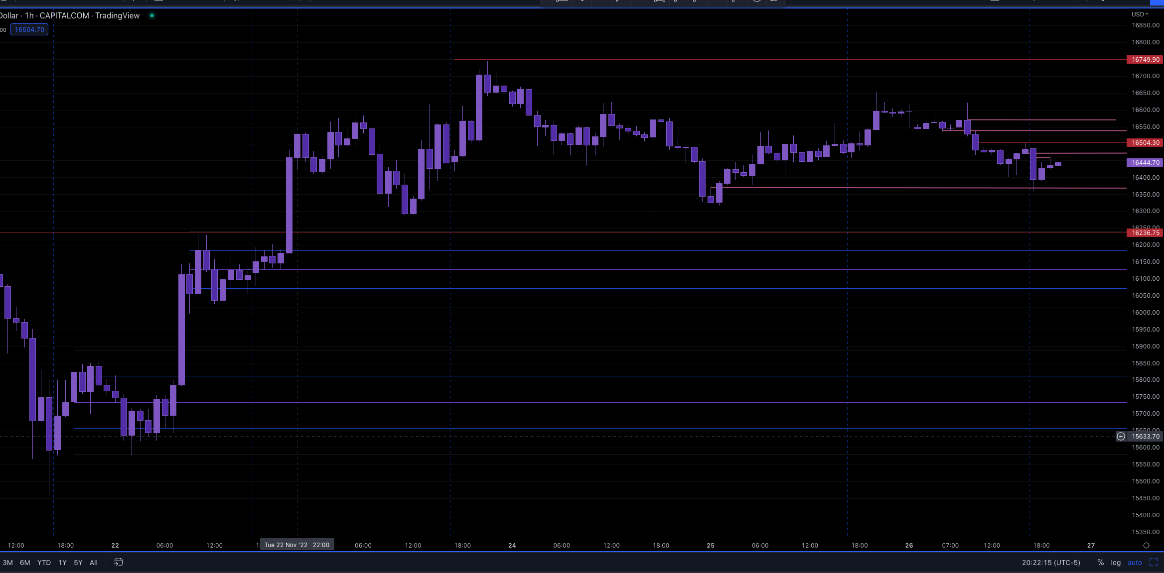 Screen Shot 2022-11-26 at 7.22.17 PM.png