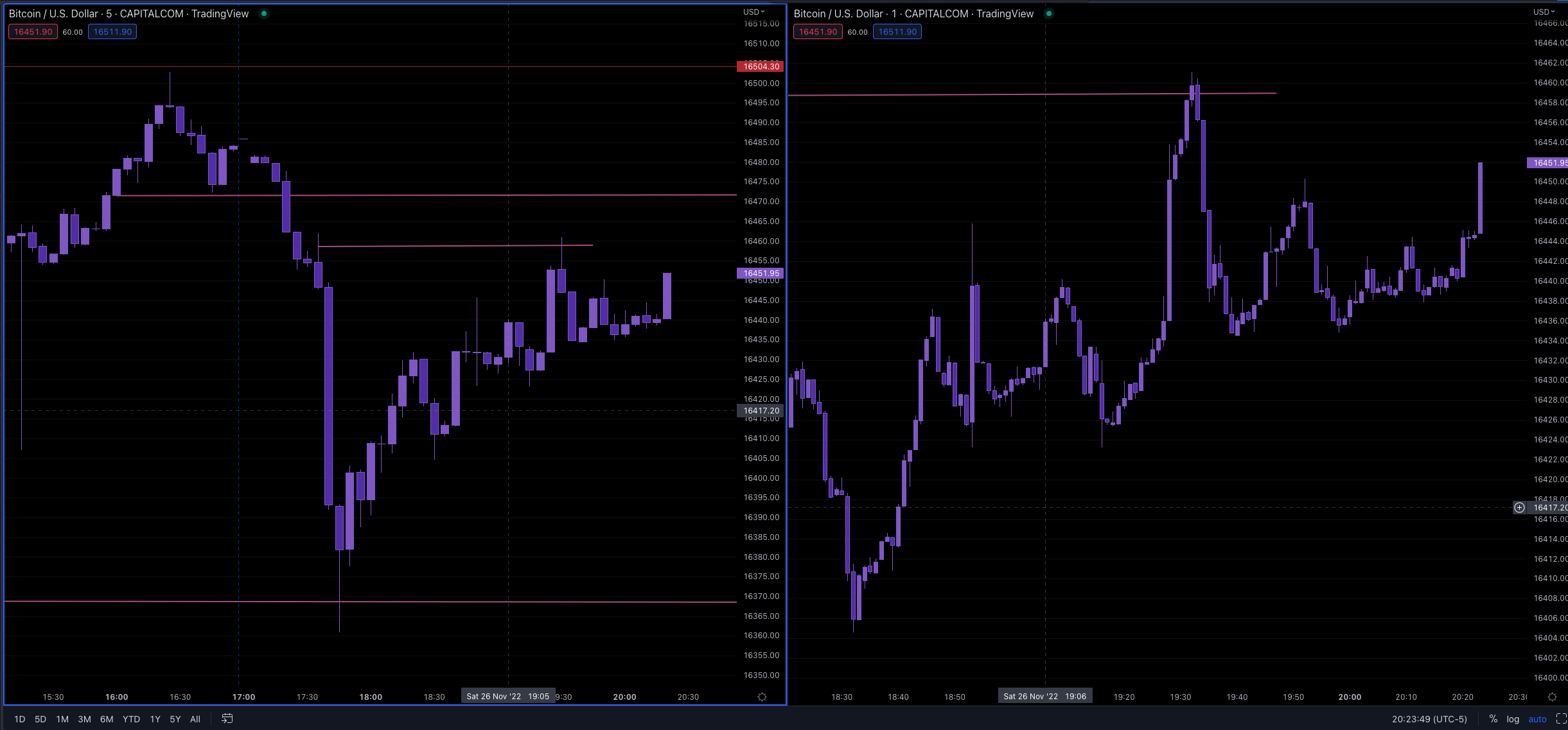 Screen Shot 2022-11-26 at 7.23.51 PM.png