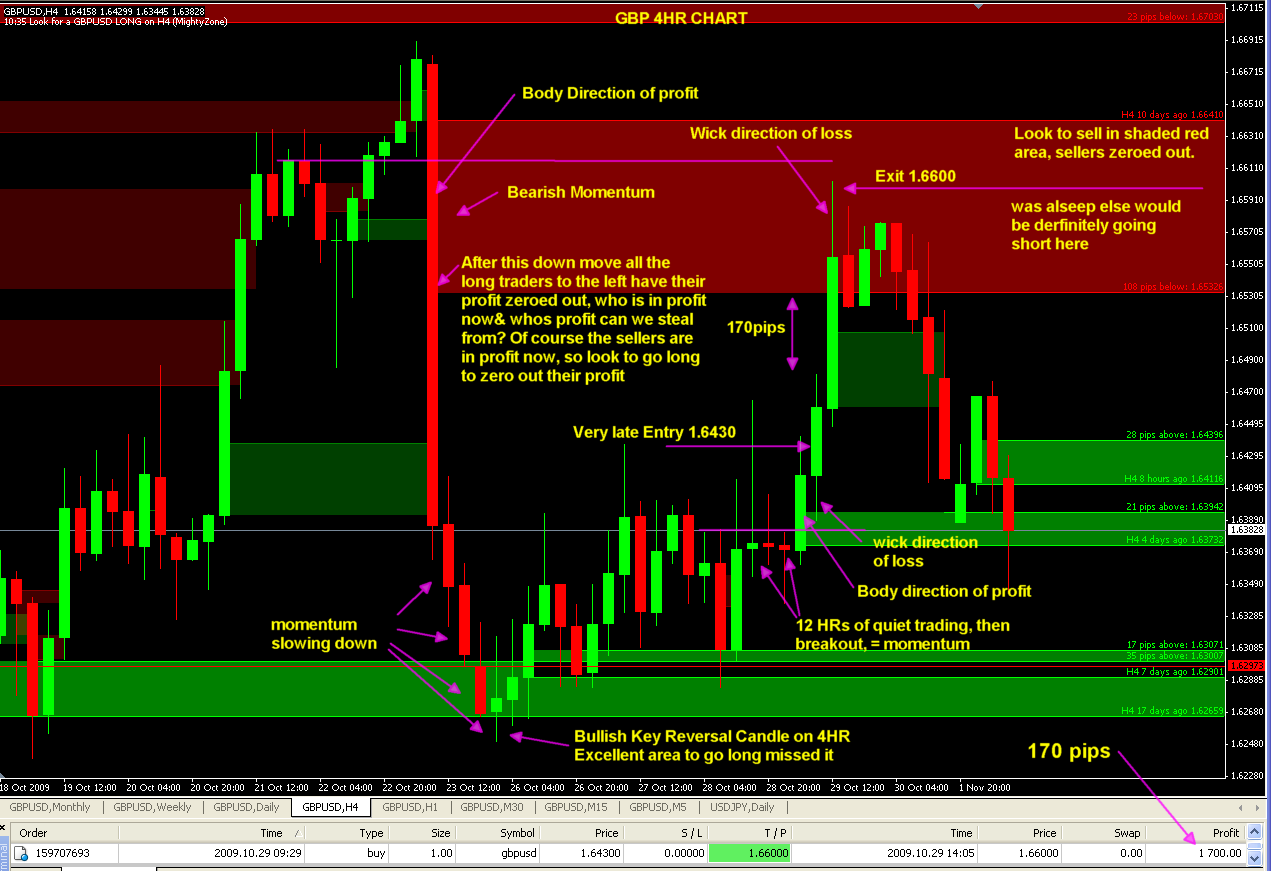 Screenshot - 2_11_2009 , 9_39_23 PM.png