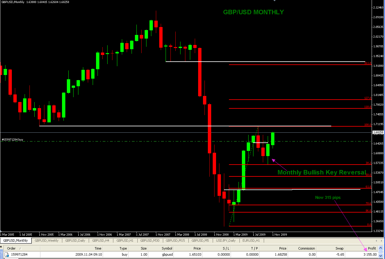 Screenshot - 9_11_2009 , 9_38_28 PM.png