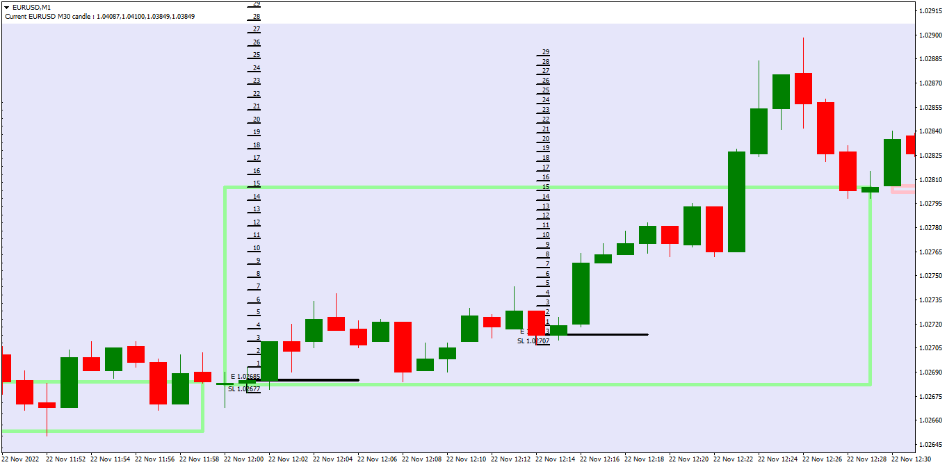 Sub pip trade, can you handle it 4.png