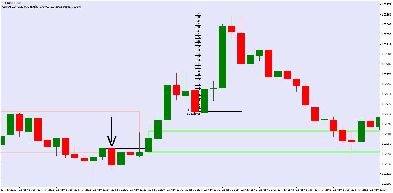 Sub pip trade, can you handle it 3.png