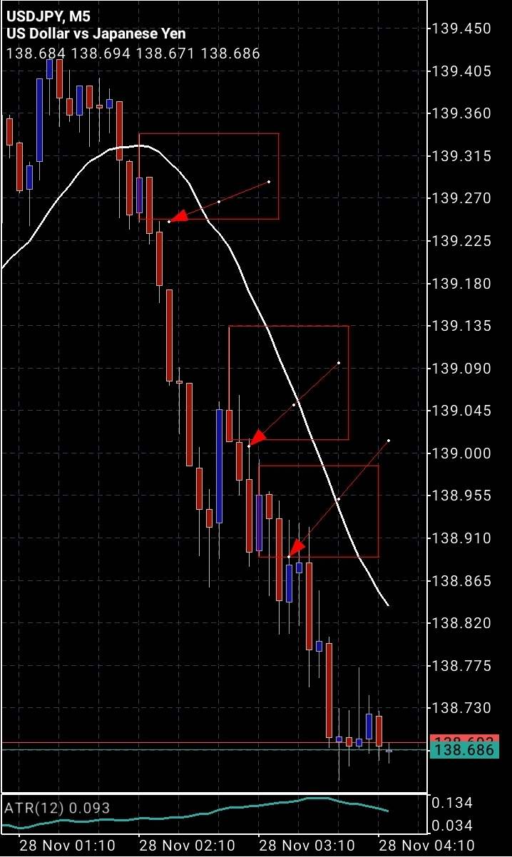 Screenshot_20221127_211647_MetaTrader 5.jpg