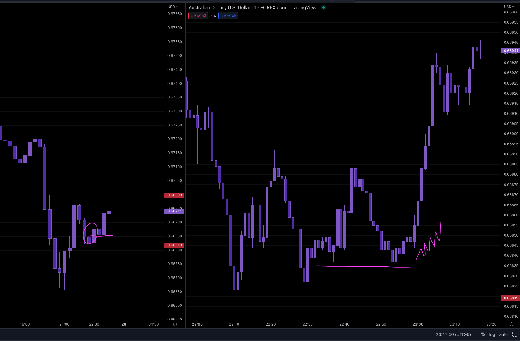 Screen Shot 2022-11-27 at 10.17.52 PM.png