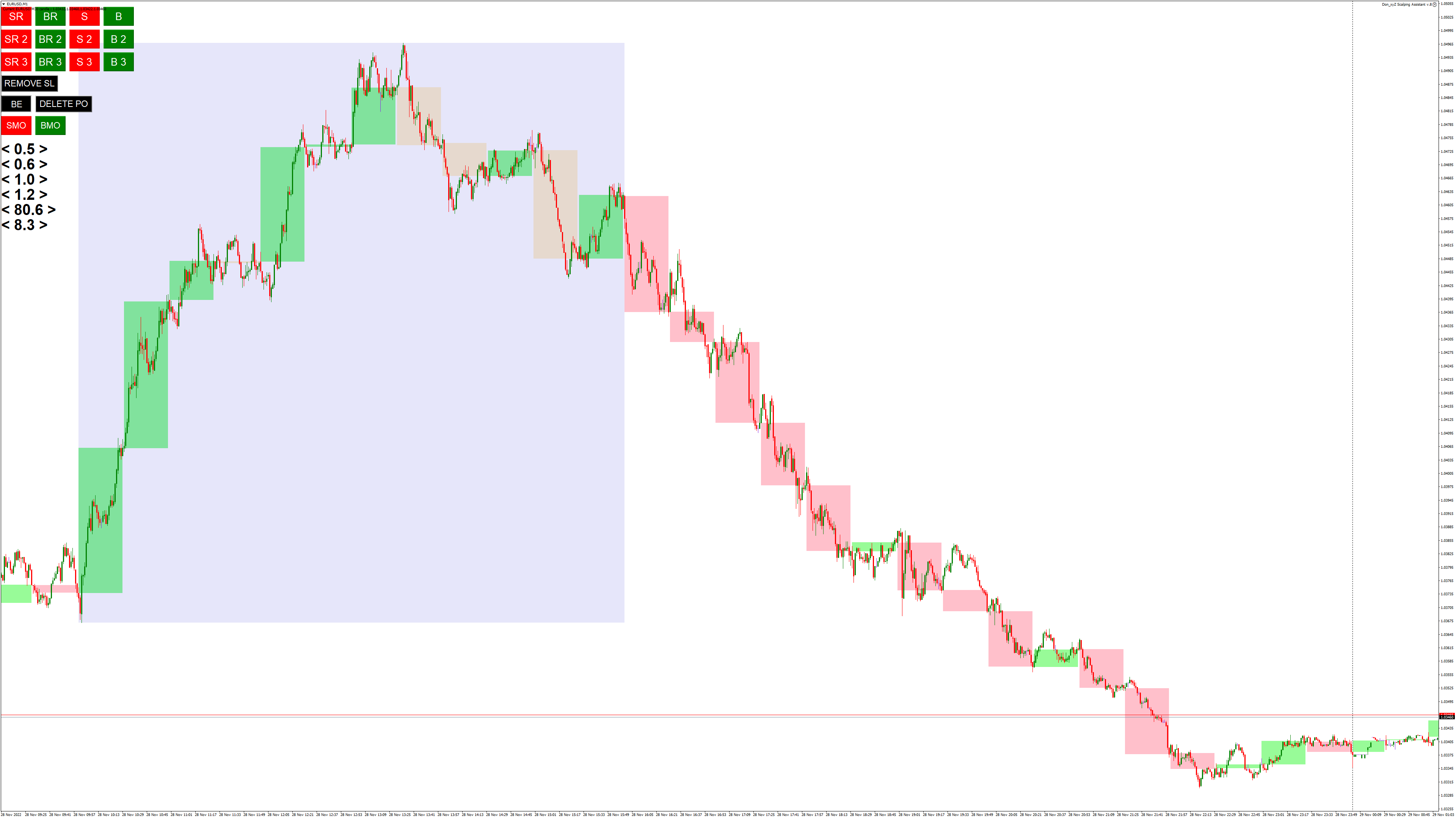 it's up when it's up it's down when it's down.png