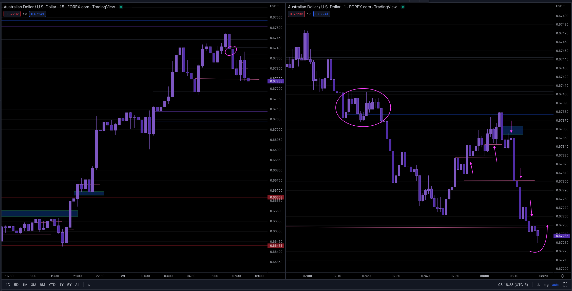 Screen Shot 2022-11-29 at 7.18.29 AM.png