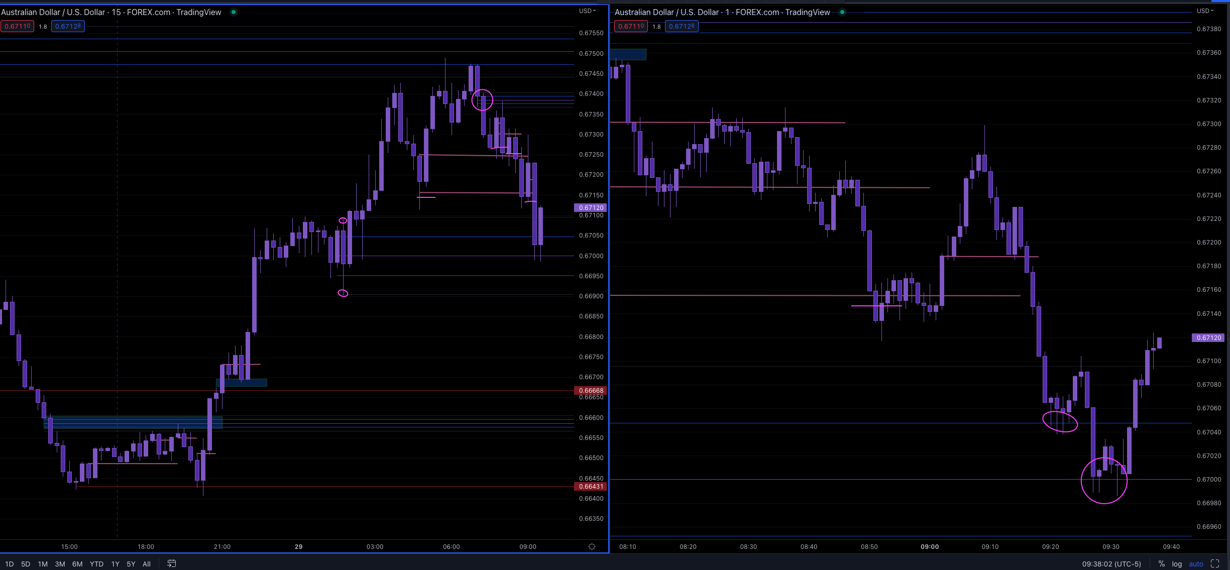 Screen Shot 2022-11-29 at 8.38.03 AM.png