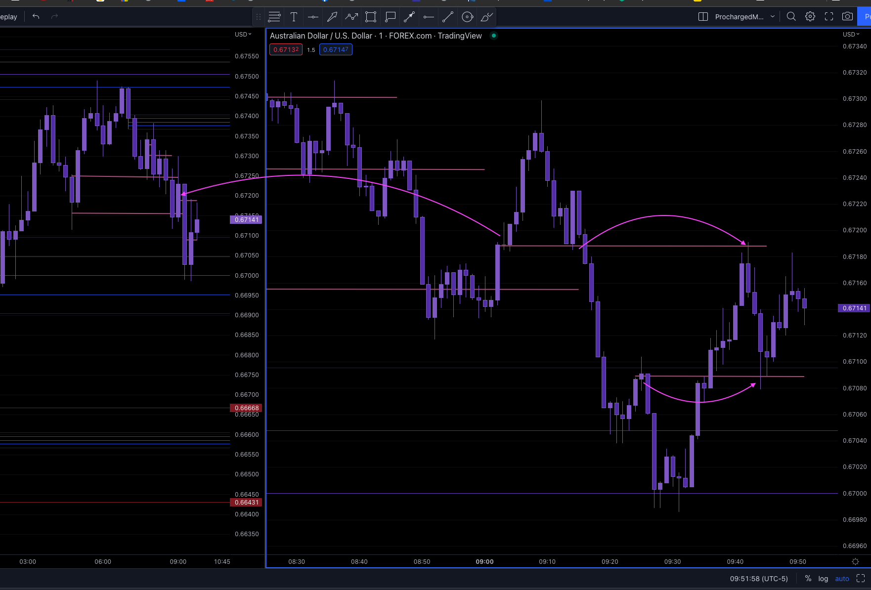 Screen Shot 2022-11-29 at 8.51.58 AM.png