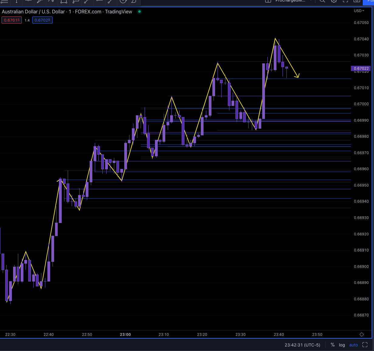 Screen Shot 2022-11-29 at 10.42.33 PM.png