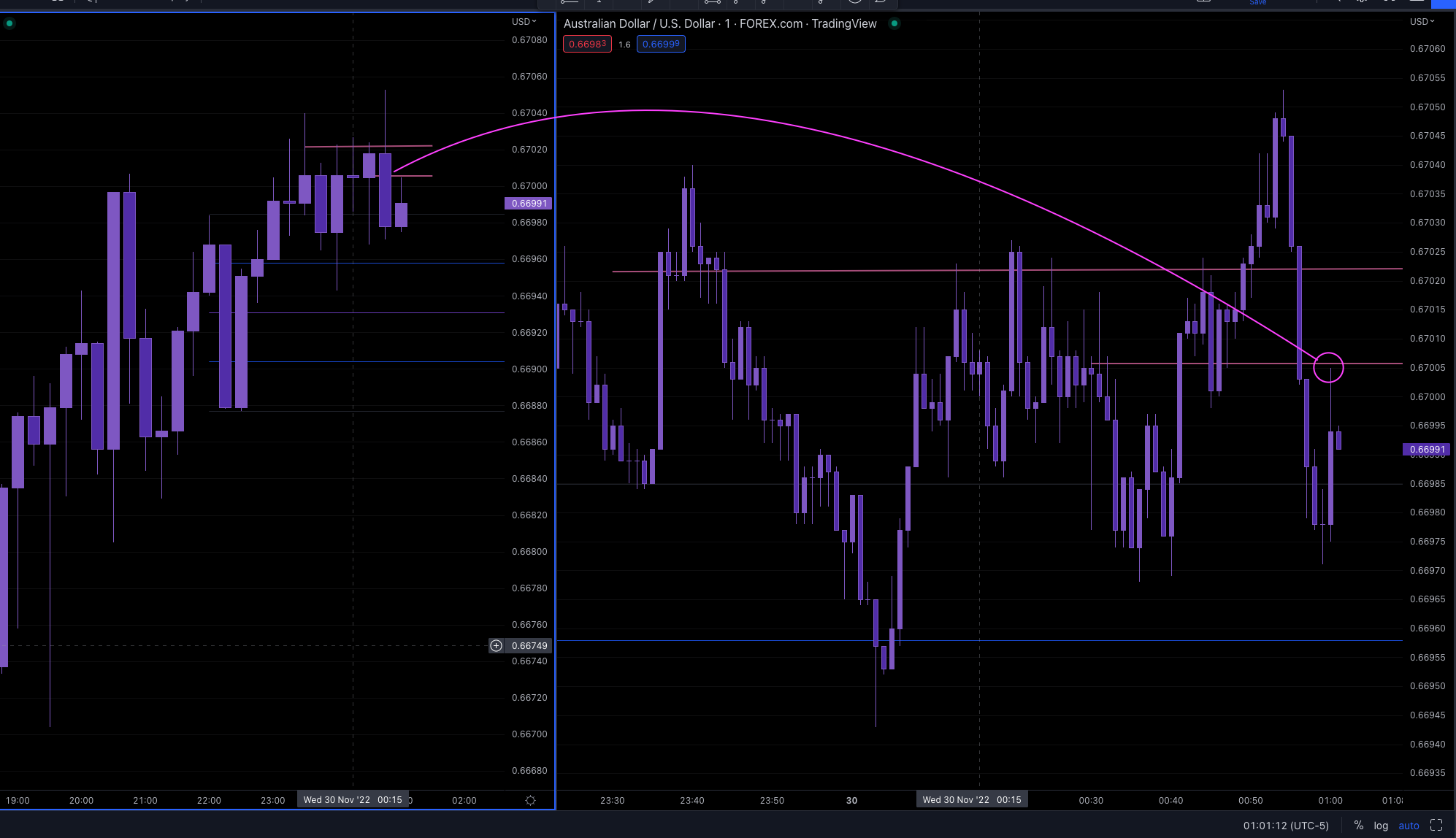 Screen Shot 2022-11-30 at 12.01.13 AM.png