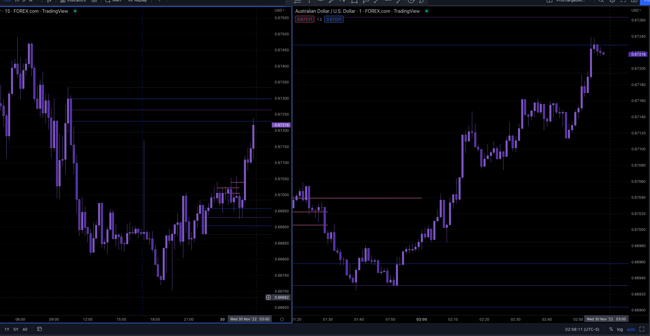 Screen Shot 2022-11-30 at 1.58.12 AM.png