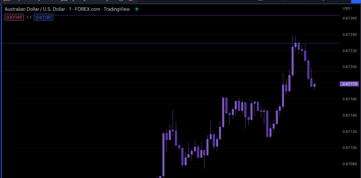 Screen Shot 2022-11-30 at 2.01.23 AM.png