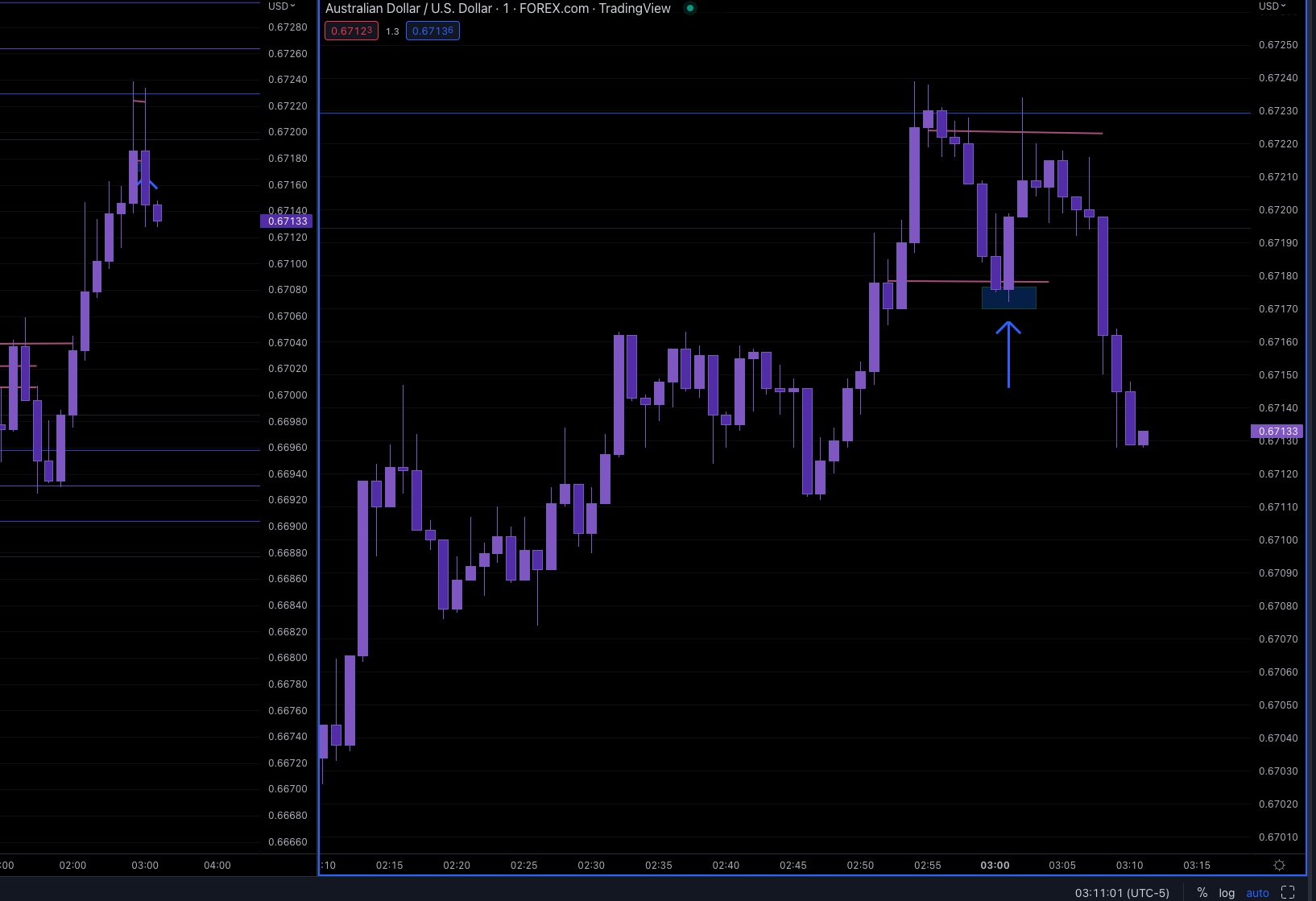 Screen Shot 2022-11-30 at 2.11.02 AM.png