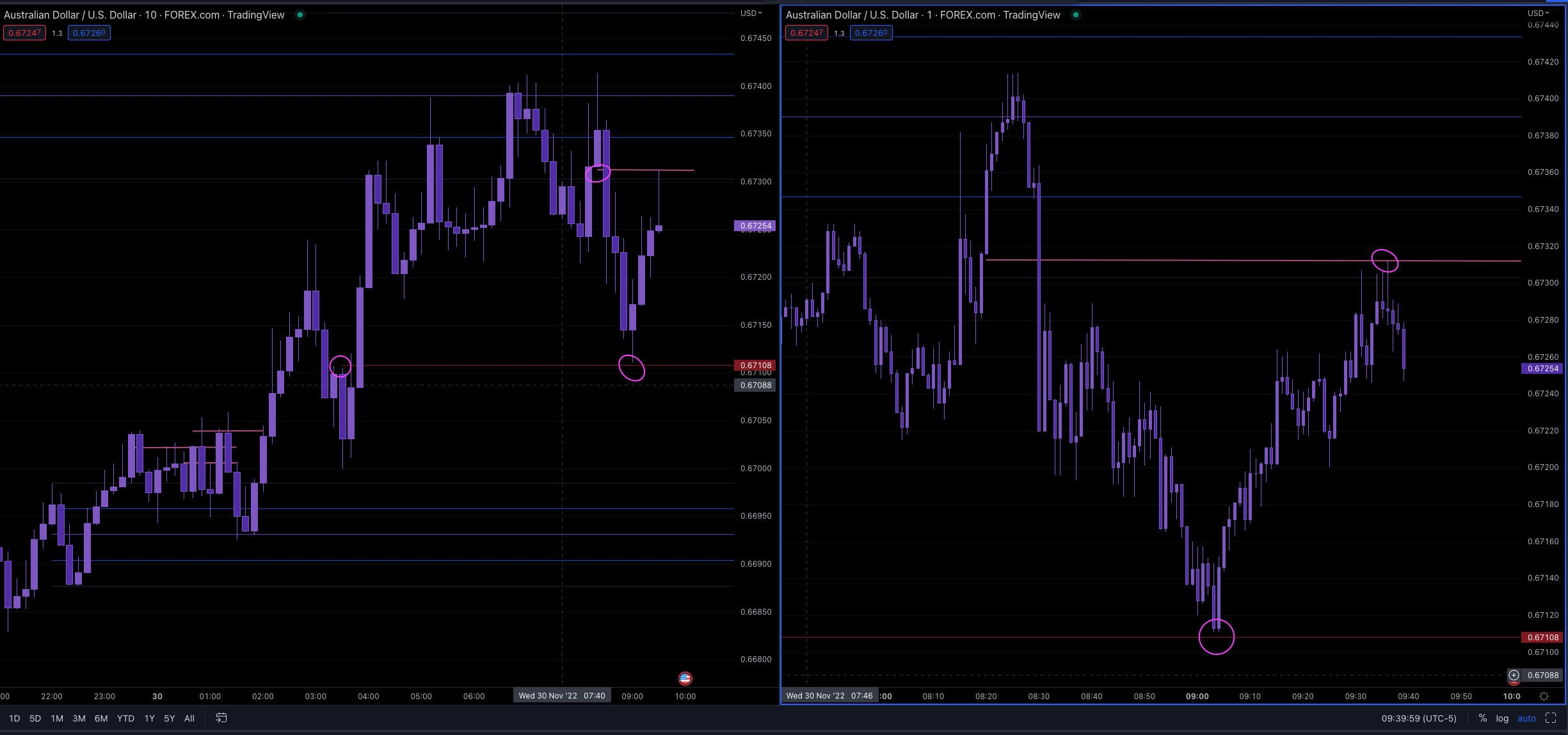 Screen Shot 2022-11-30 at 8.40.00 AM.png