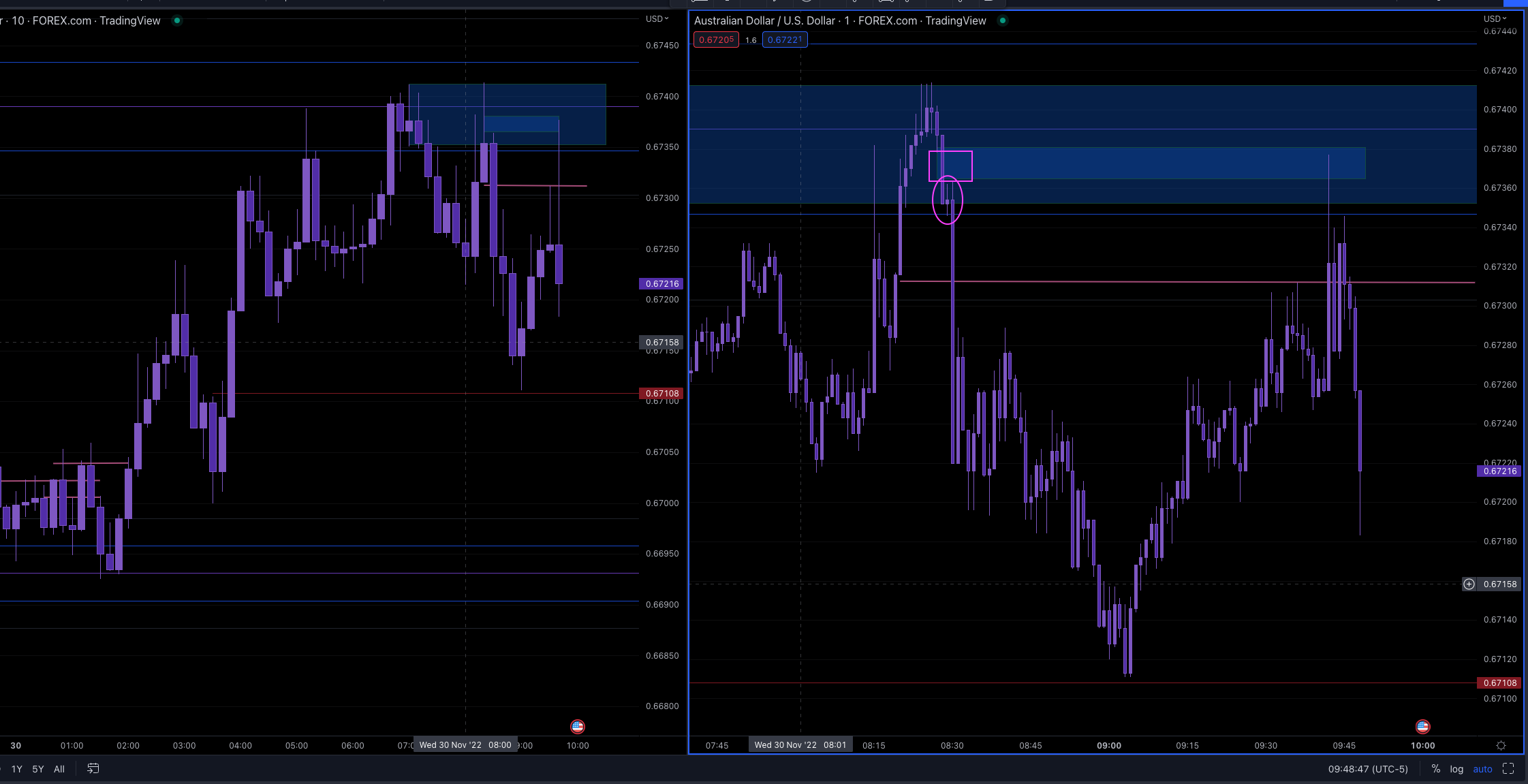 Screen Shot 2022-11-30 at 8.48.48 AM.png