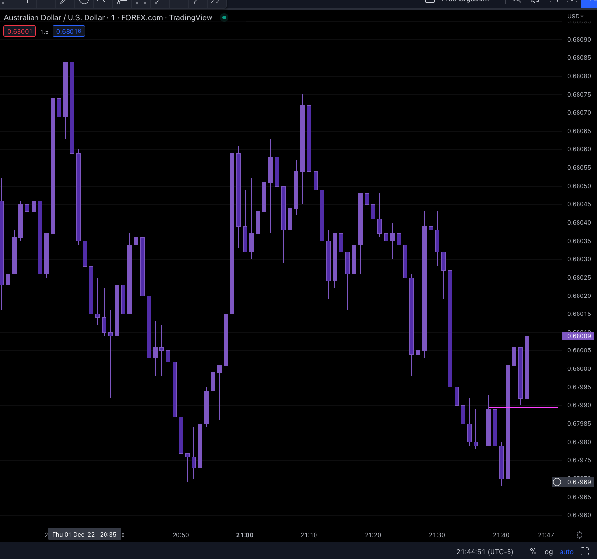 Screen Shot 2022-12-01 at 8.44.53 PM.png