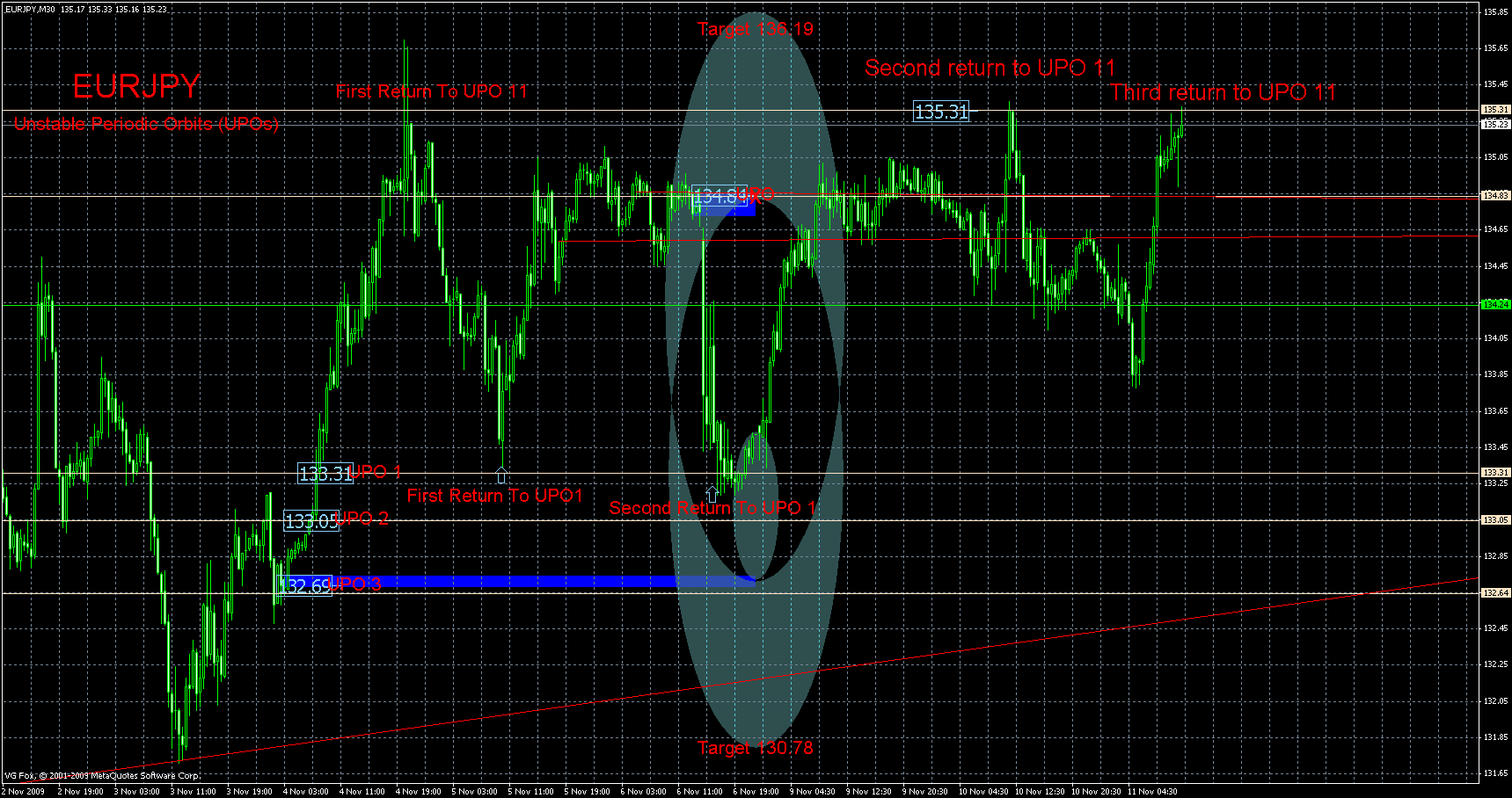 eurjpy8.gif