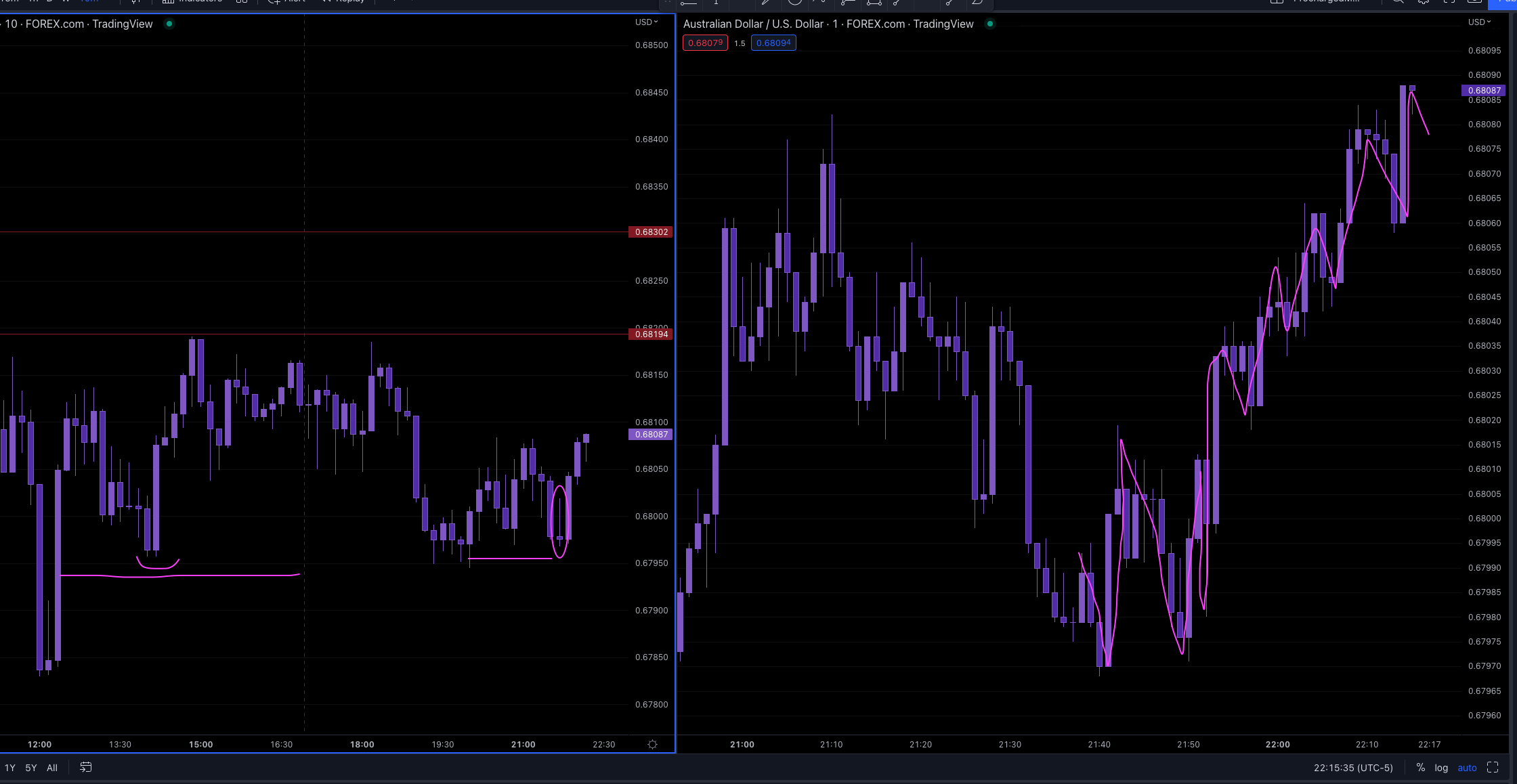 Screen Shot 2022-12-01 at 9.15.36 PM.png