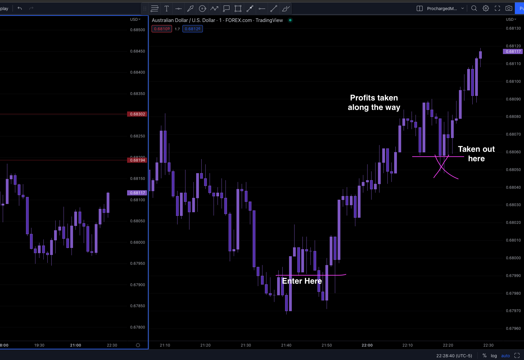 Screen Shot 2022-12-01 at 9.28.42 PM.png