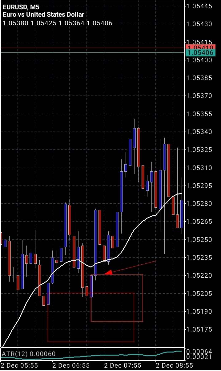 Screenshot_20221202_024406_MetaTrader 5.jpg