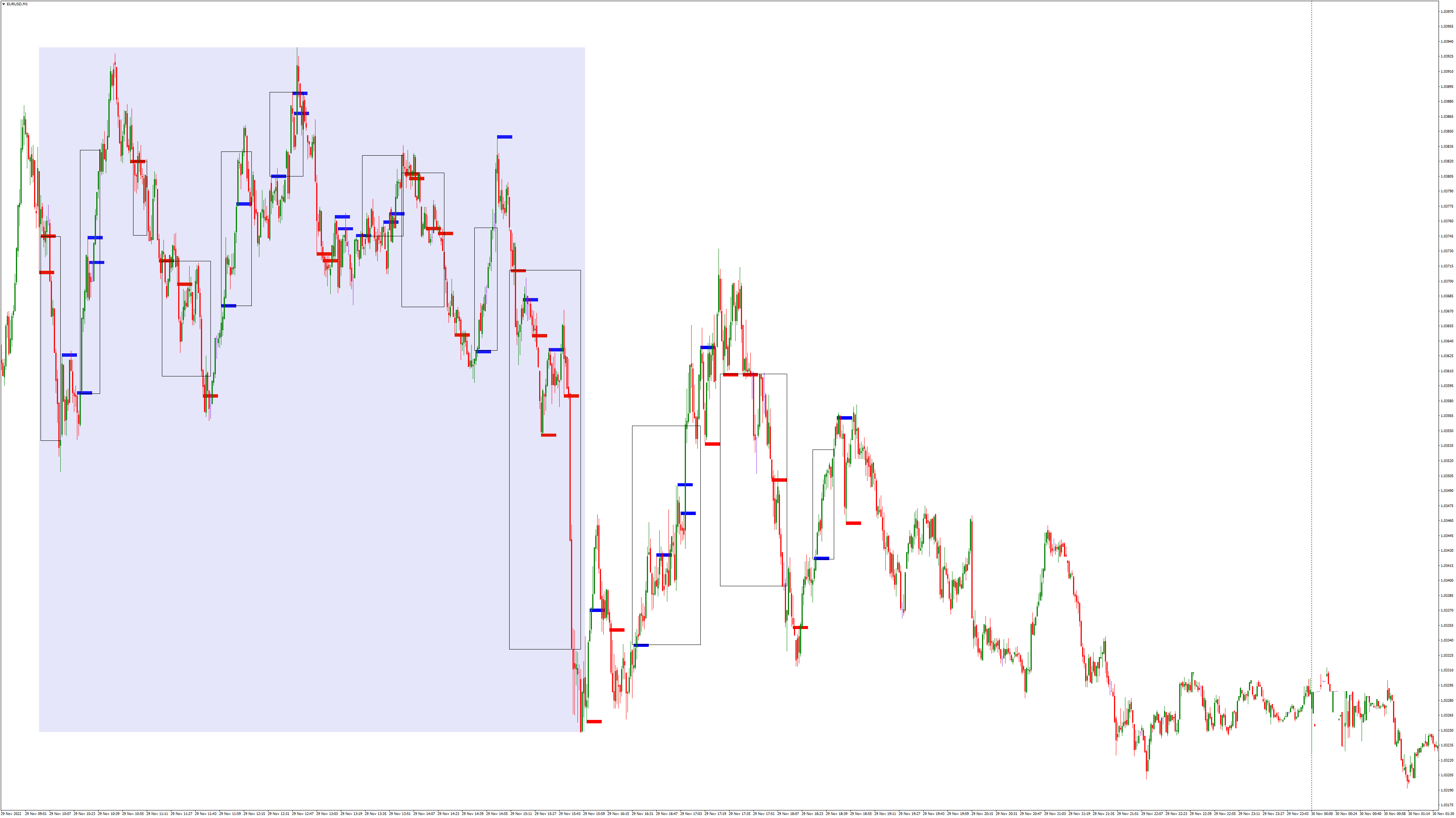 London Bread Factory.png