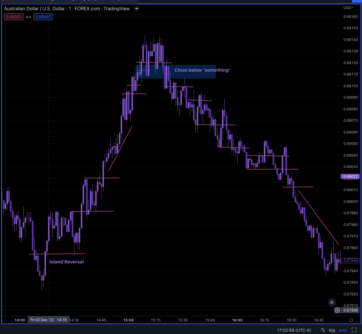 Screen Shot 2022-12-02 at 4.02.59 PM.png