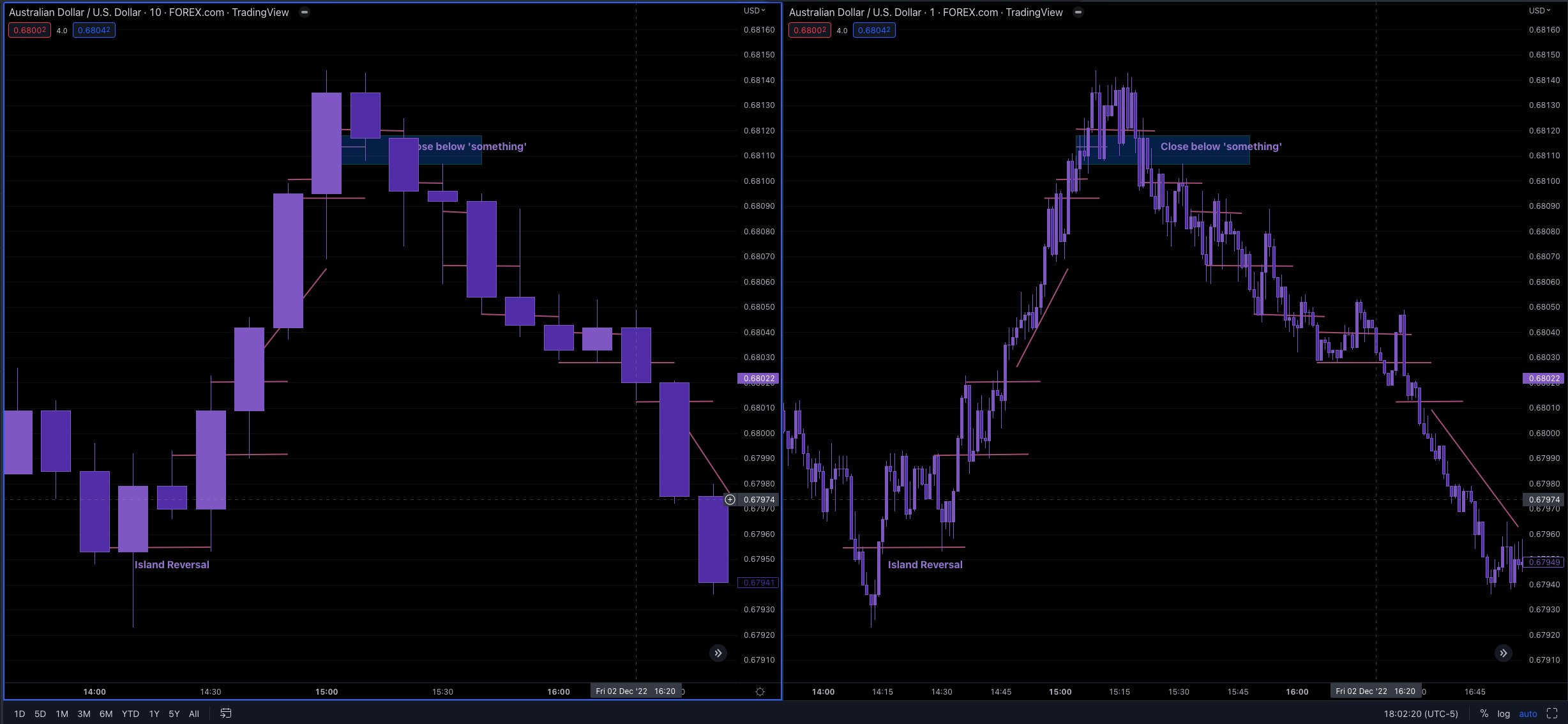 Screen Shot 2022-12-02 at 5.02.21 PM.png