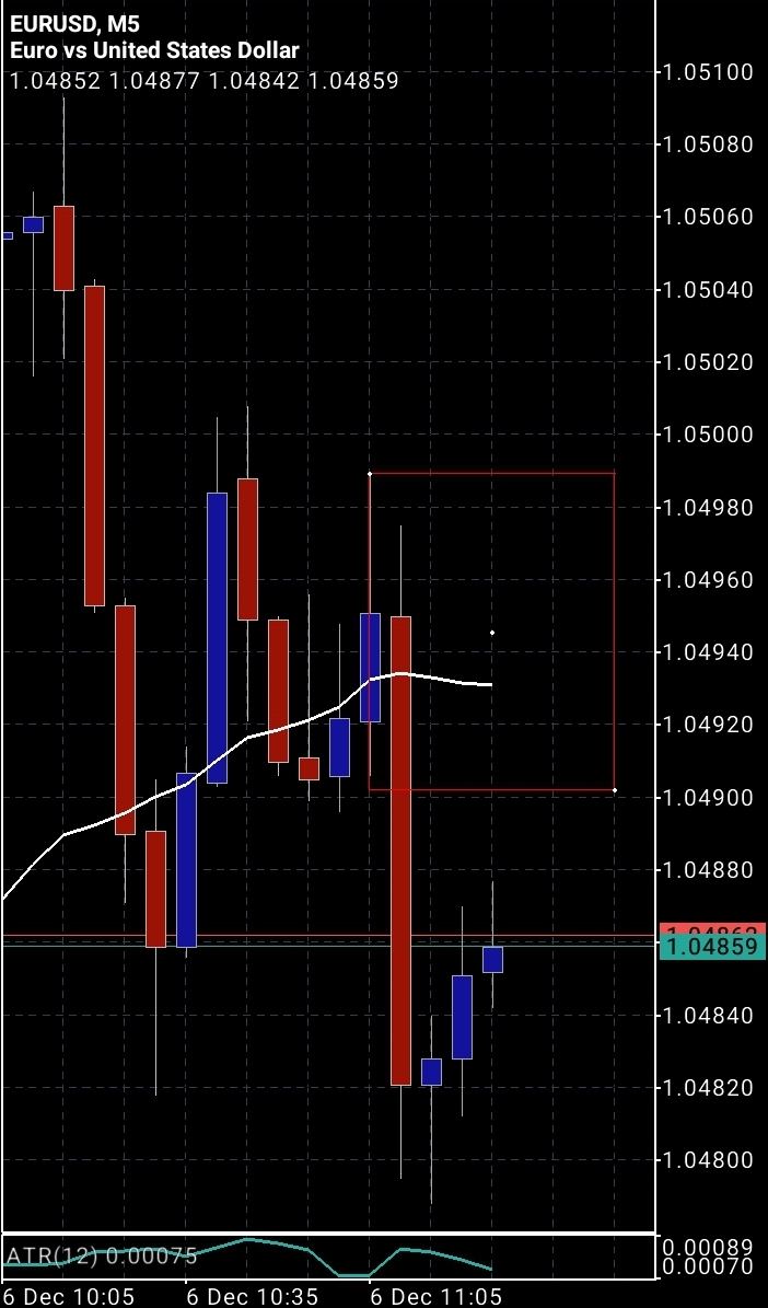 Screenshot_20221206_042811_MetaTrader 5.jpg