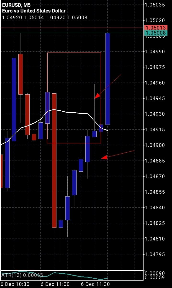 Screenshot_20221206_045457_MetaTrader 5.jpg