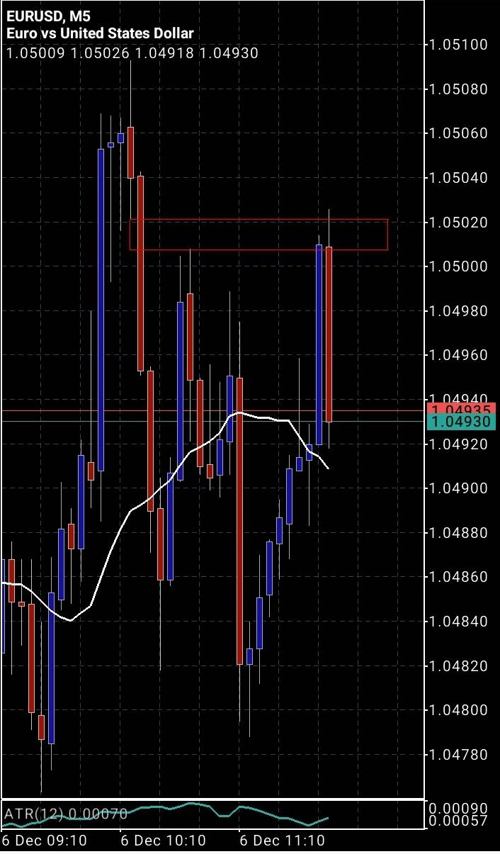 Screenshot_20221206_045900_MetaTrader 5.jpg