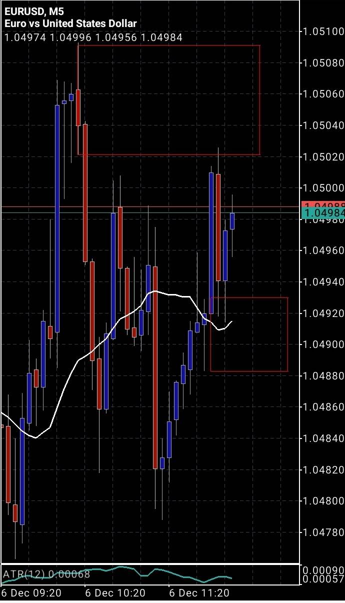 Screenshot_20221206_051034_MetaTrader 5.jpg