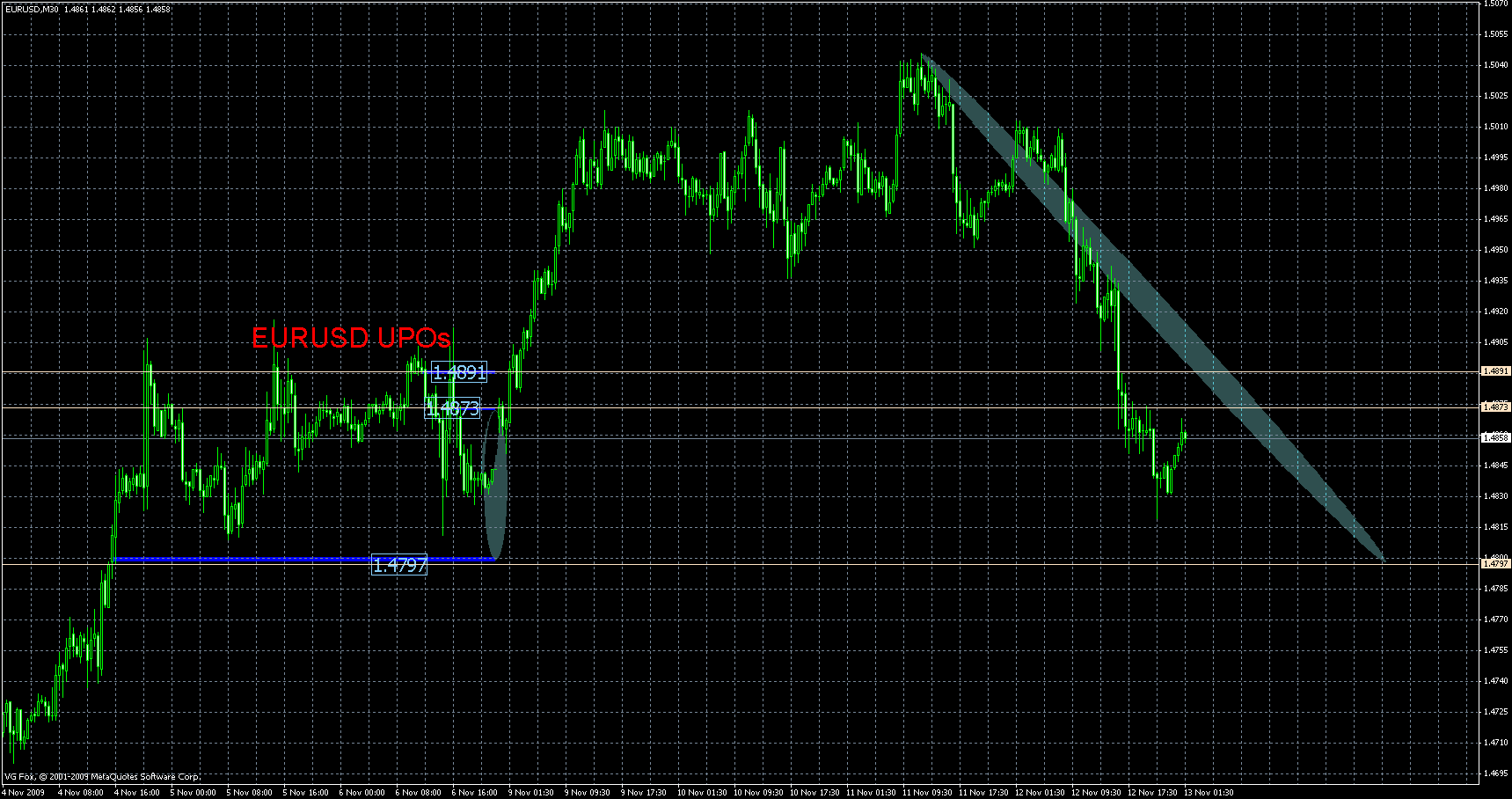eurusd2.gif