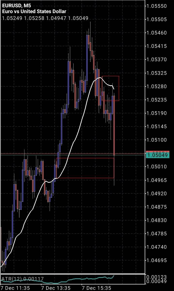 Screenshot_20221207_101135_MetaTrader 5.jpg