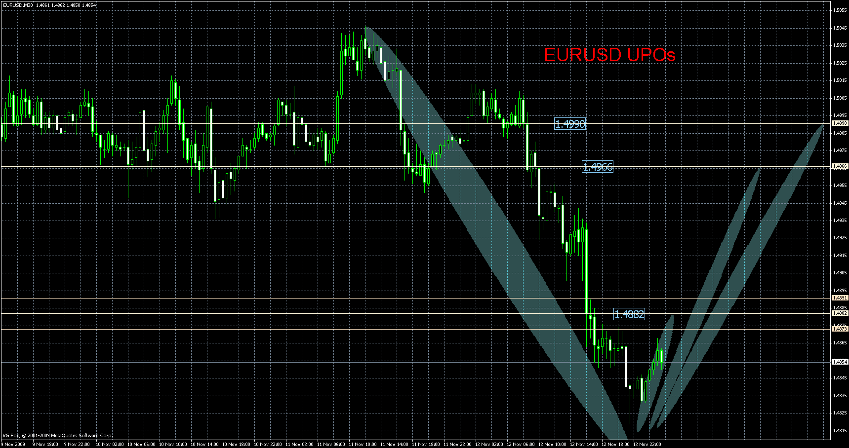 eurusd3.gif