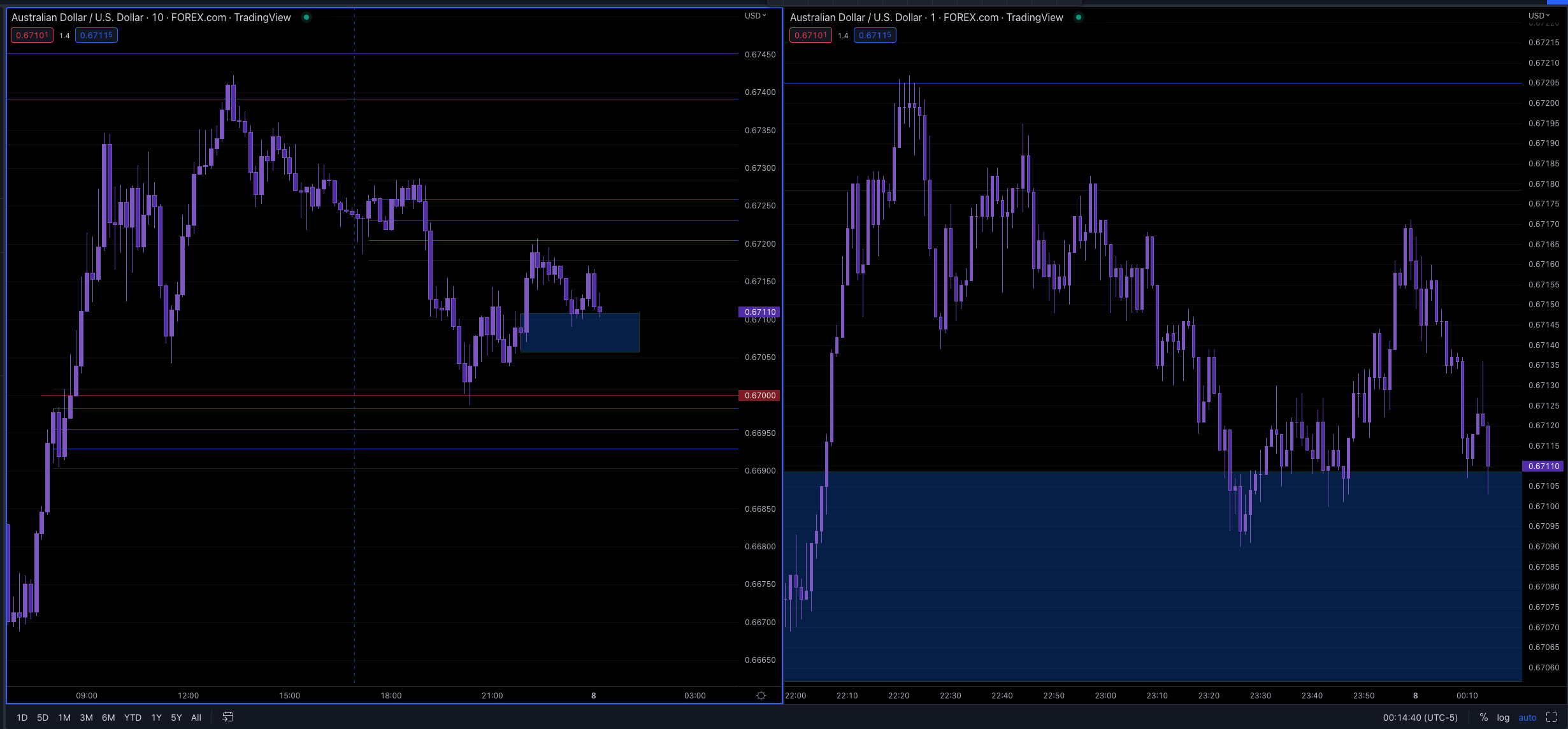 Screen Shot 2022-12-07 at 11.14.41 PM.png