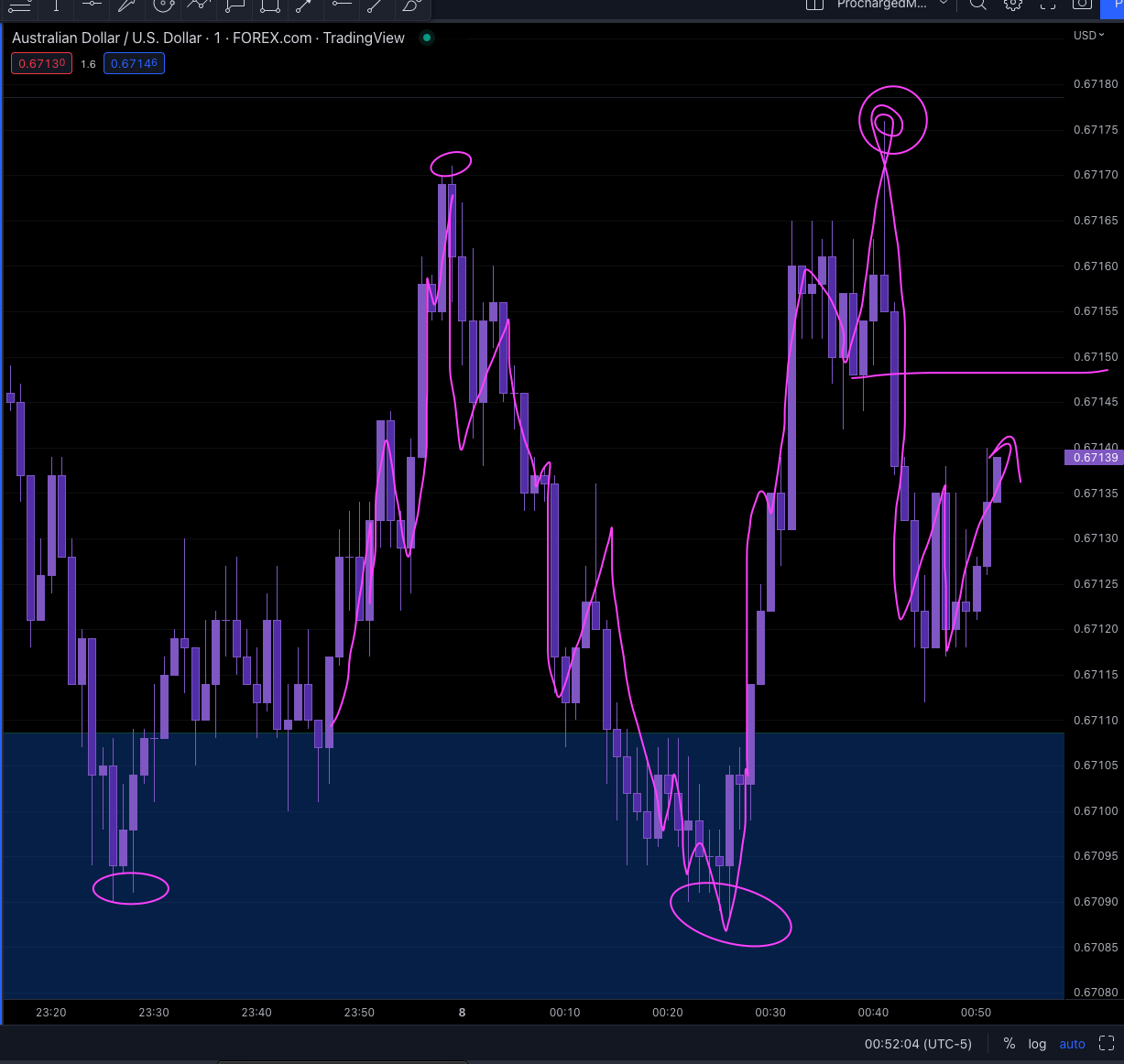 Screen Shot 2022-12-07 at 11.52.06 PM.png