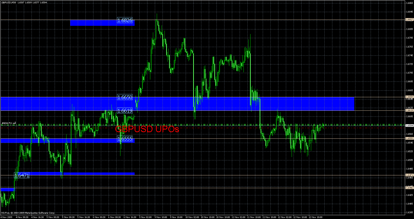 gbpusd.gif