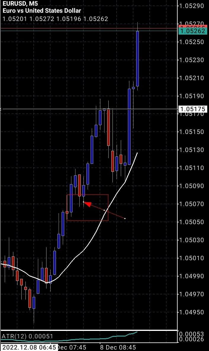 Screenshot_20221208_023447_MetaTrader 5.jpg