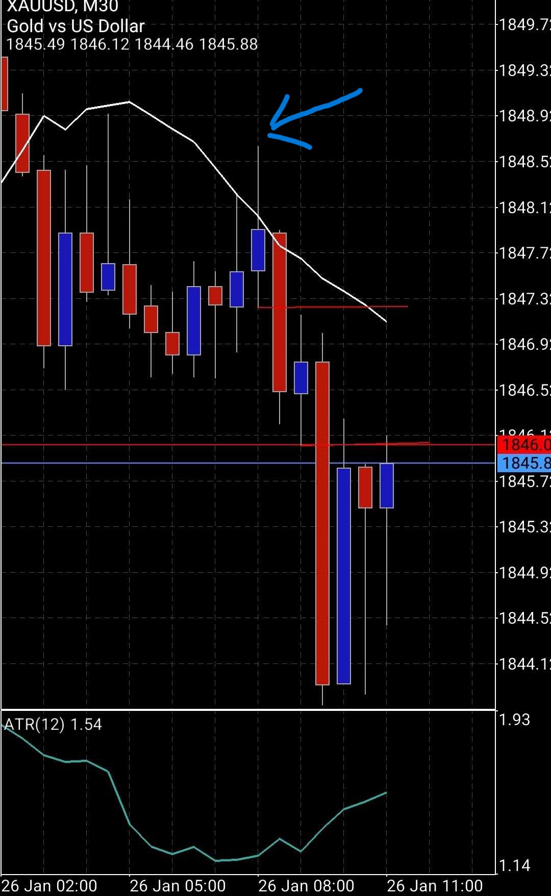 Screenshot_20220126-041909_MetaTrader 5.jpg