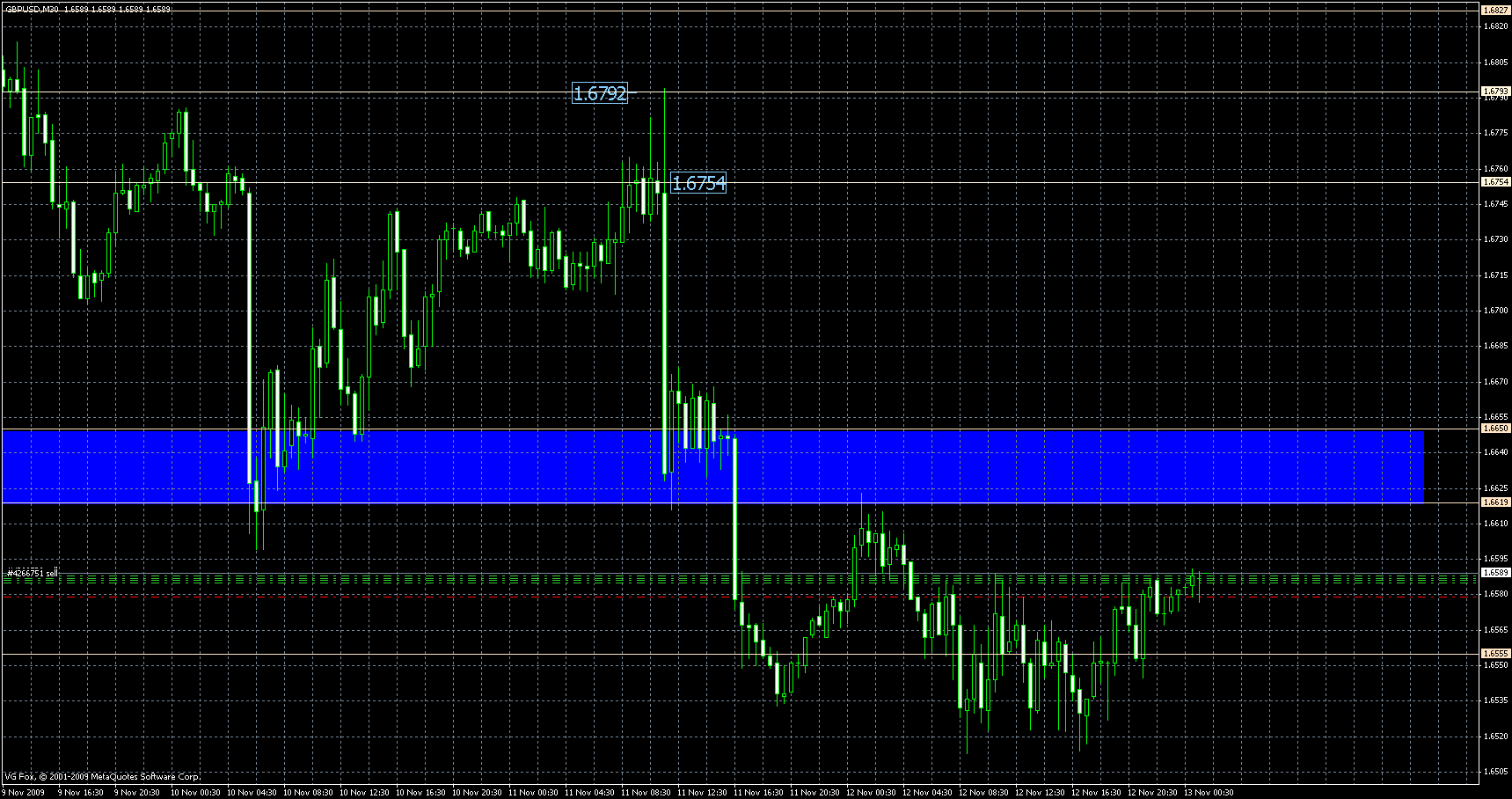 gbpusd1.gif
