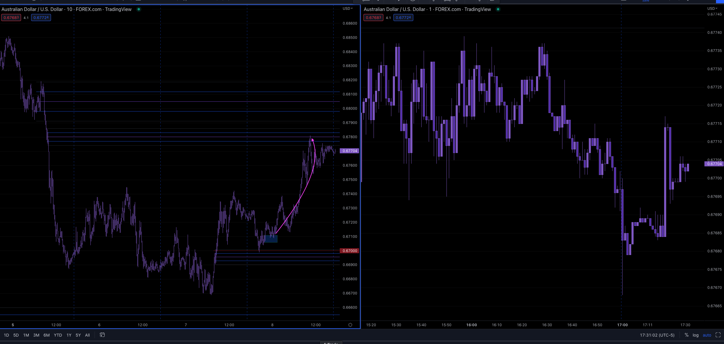 Screen Shot 2022-12-08 at 4.31.06 PM.png