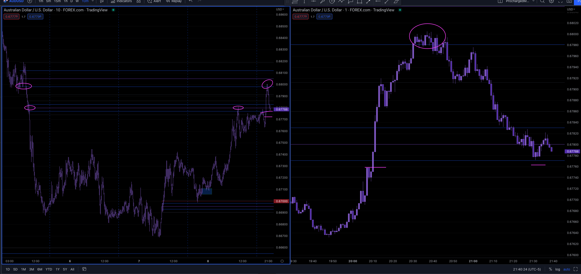 Screen Shot 2022-12-08 at 8.40.25 PM.png