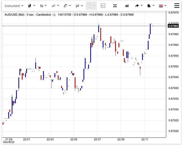 Screen Shot 2022-12-08 at 10.12.42 PM.png